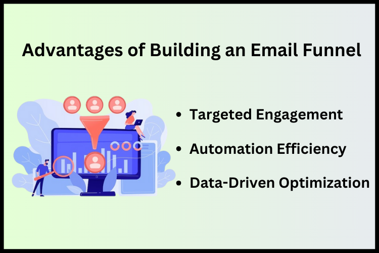 Advantages of building an email funnel