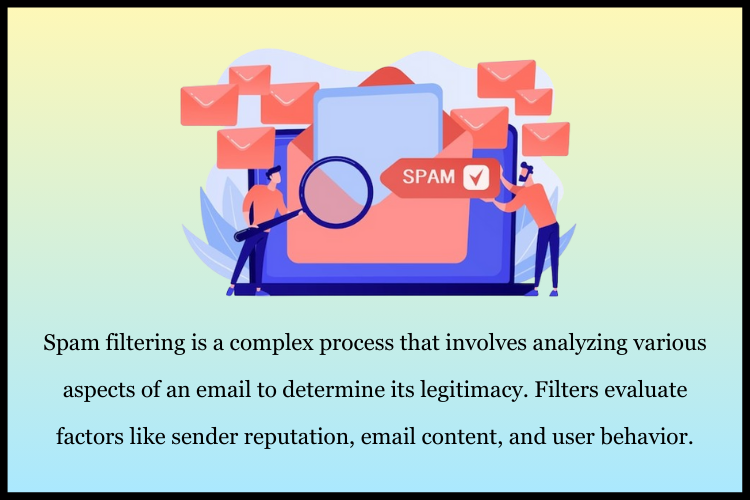 spam filtering in email marketing