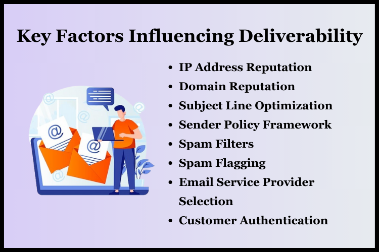 key factors influencing email deliverability
