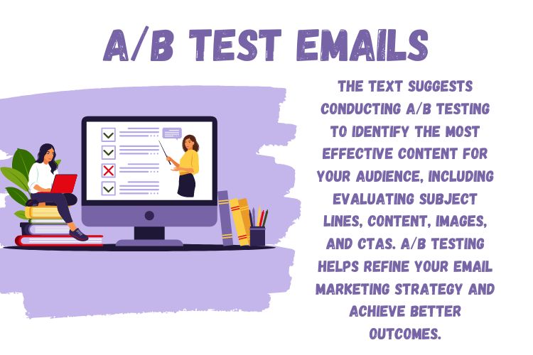 The text suggests conducting A/B testing to identify the most effective content for your audience, including evaluating subject lines, content, images, and CTAs. A/B testing helps refine your email marketing strategy and achieve better outcomes.